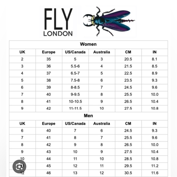 Fly London NWOB Black Open Toe Heel Sandals - Picture 11 of 11